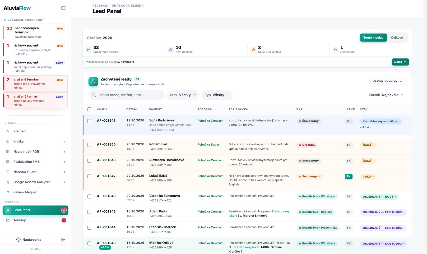 Lead panel — ukážka z AluviaFlow